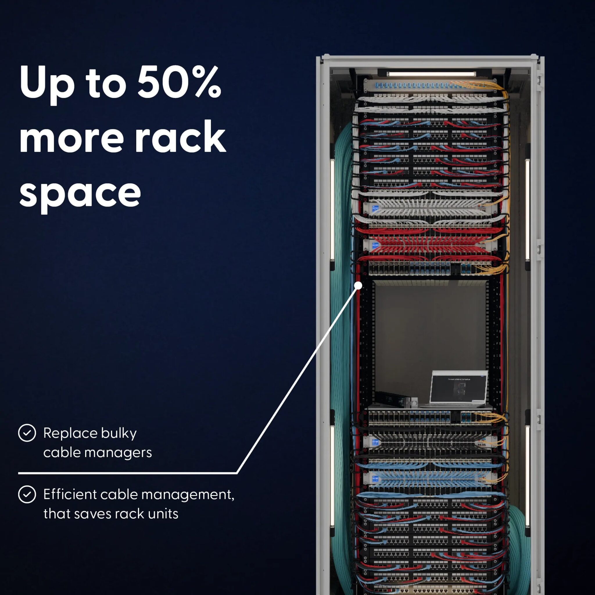 30ru Core Rack Fiber Optic Cable Management System – 30RU | PATCHBOX